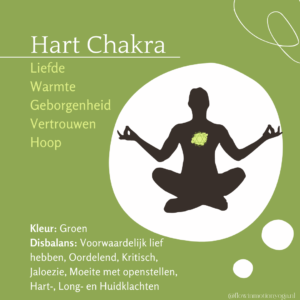 hart chakra wat zijn chakras