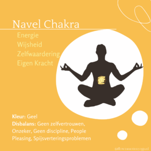 navel chakra wat zijn chakras