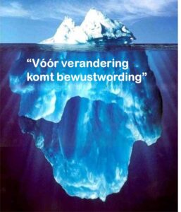 onbewust vs bewust