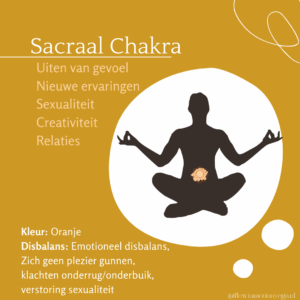 sacraal chakra wat zijn chakras