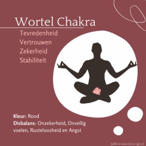 wortel chakra wat zijn chakras