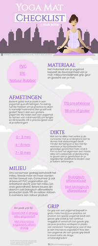 yoga mat kopen checklist